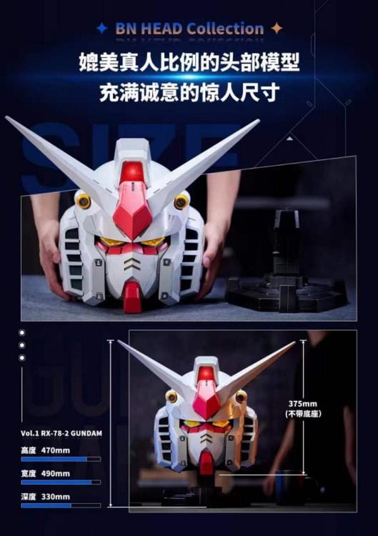 BANDAI NAMCO Mobile Suit Gundam BN Head Collection Vol.1 RX-78-2 Gundam Head Sculpt