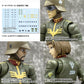 MEGAHOUSE G.M.G. PROFESSIONAL: Mobile Suit Gundam - Zeon Principality Army Soldier 01 - 03 (Packaging with Special Box)